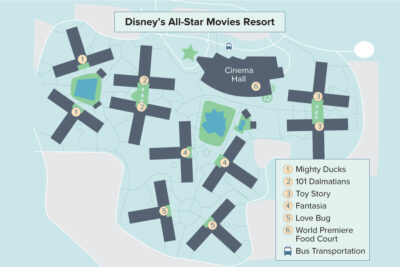 mapa-all-star-movies